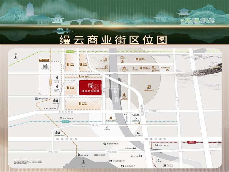 位置图